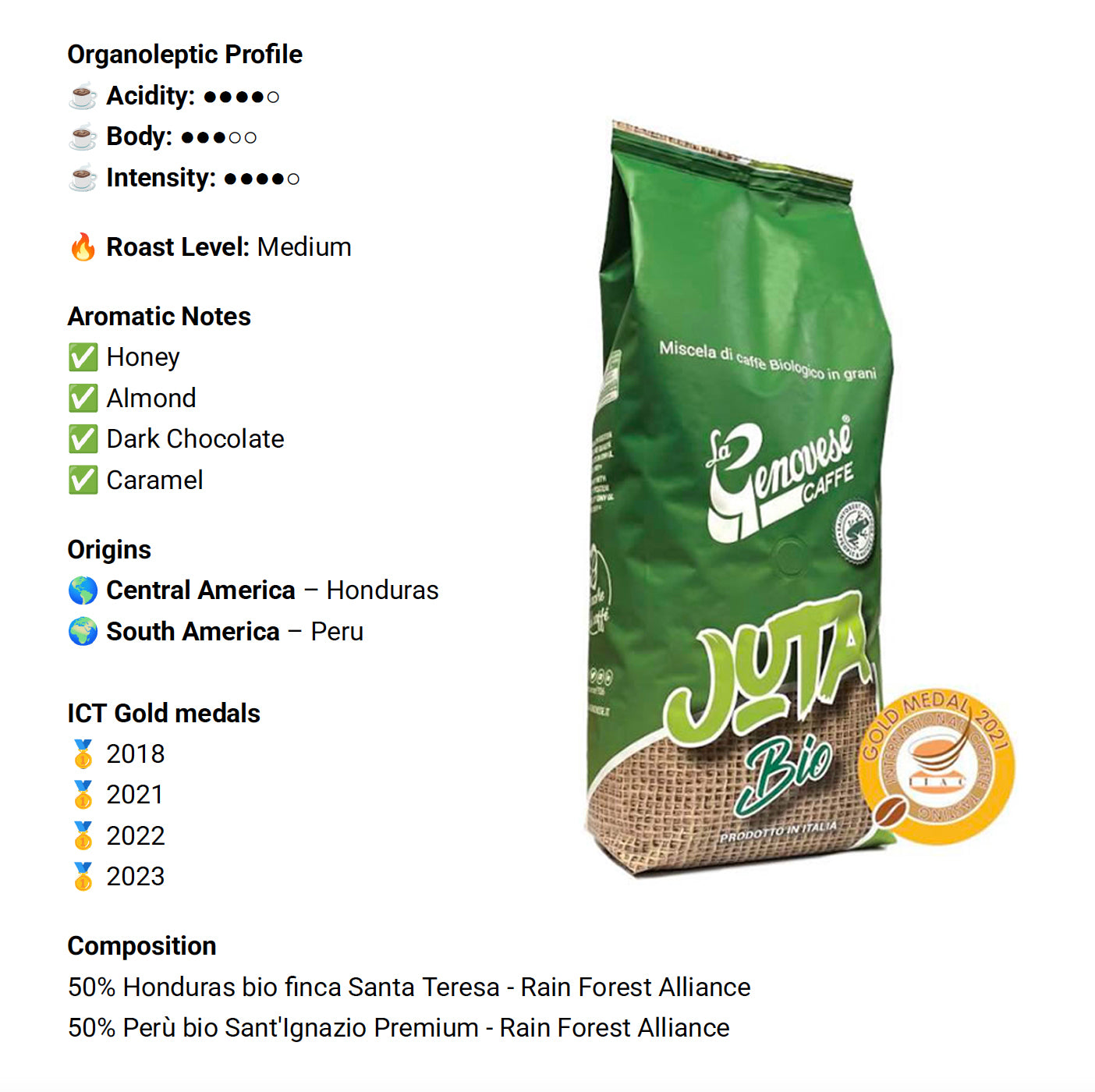 La Genovese Juta Bio Blend