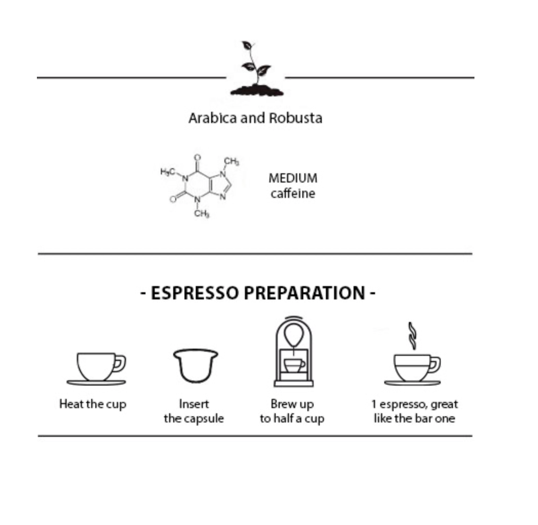 Trismoka Cremoso nespresso capsules